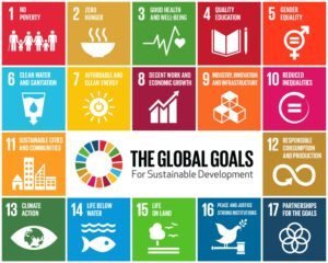 SDG-GLOBAL GOALS