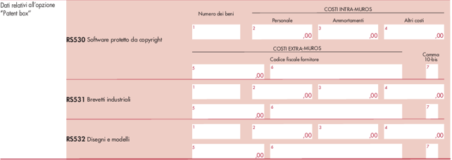 Fermo immagine delle righe RS530, RS531, RS 5322, sui dati relativi all'opzione "Patent Box"